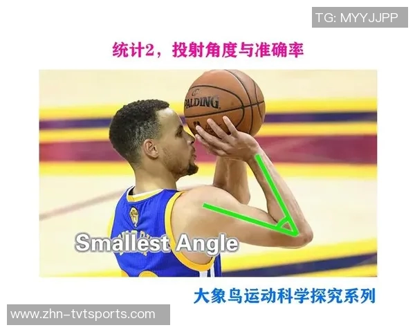 足球与篮球的影响力之争谁更胜一筹探讨两项运动的全球热度与文化意义 足球与篮球的影响力之争谁更胜一筹探讨两项运动的全球热度与文化意义